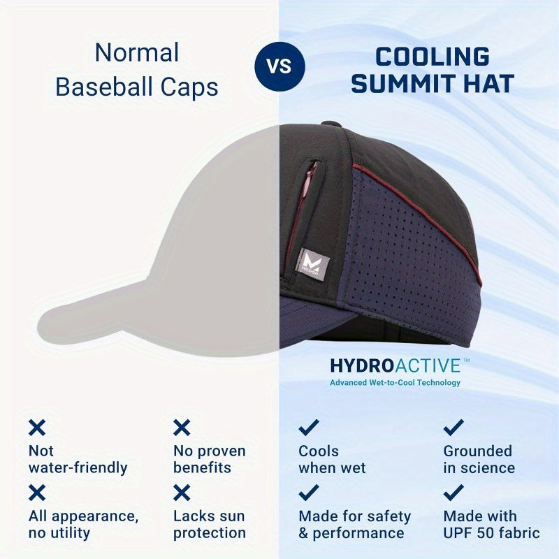 MISSION Cooling Summit Hat - 50 & 2-Hour Cooling Technology, Lightweight Adjustable Snapback Cap with HydroActive Wet-to-Cool System, Unisex Outdoor Sports & Wedding Hat for Men & Women, Breathable Vents, One-Size-Fits-All (20.5-24.5\